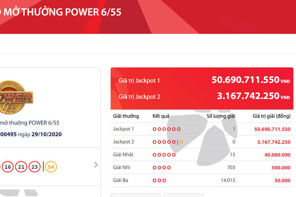 Mùng 1 số đỏ, Vietlott nổ gần triệu USD, tỷ phú ăn Tết to-2