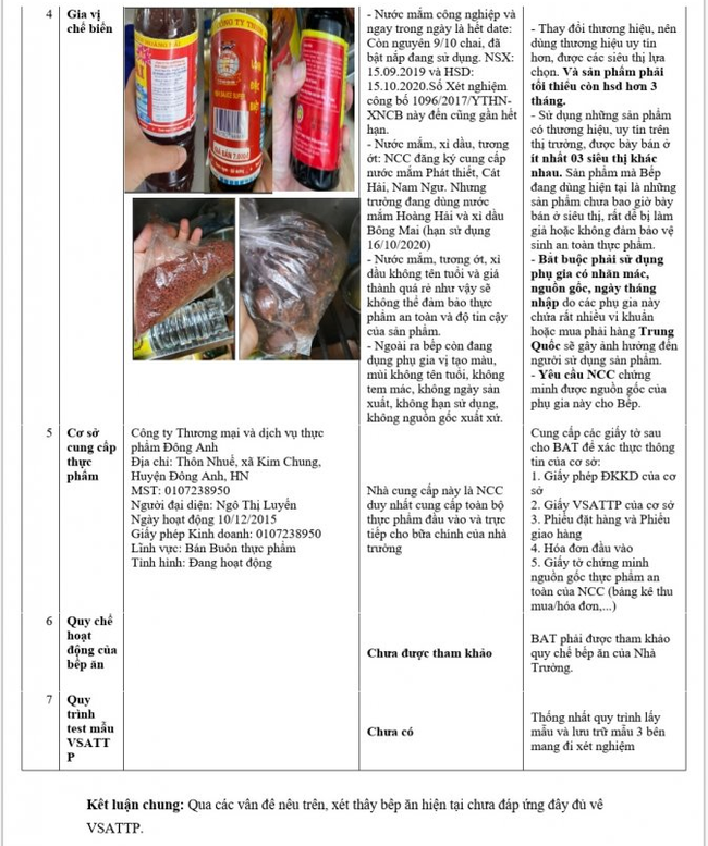 Xôn xao sự việc 39 học sinh tiểu học bị từ chối phục vụ ăn bán trú vì bố mẹ có ý kiến về chất lượng thực phẩm khiến nhiều học sinh bị đau bụng thời gian dài-2