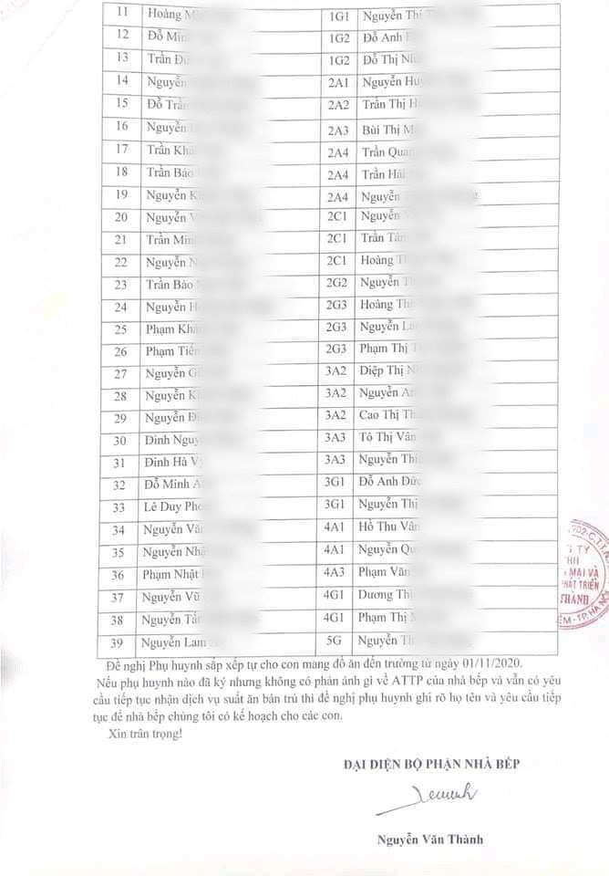 Xôn xao sự việc 39 học sinh tiểu học bị từ chối phục vụ ăn bán trú vì bố mẹ có ý kiến về chất lượng thực phẩm khiến nhiều học sinh bị đau bụng thời gian dài-5