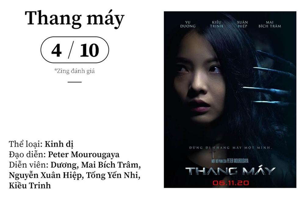 ‘Thang máy’ - phim kinh dị Việt rập khuôn và phi lý-1