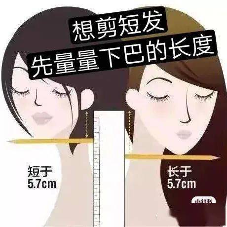 Những cô nàng có đặc điểm khuôn mặt này thì hợp cắt tóc ngắn hơn là để tóc dài-2