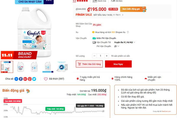 Tại sao ngày hội mua sắm 11/11 được gọi là ngày độc thân?-1