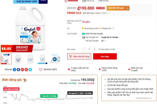 'Sale ngày độc thân 11/11 chỉ là một cú lừa'