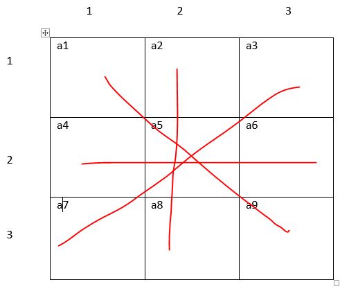 Bài toán học sinh giỏi lớp 1 khiến các cao nhân trên mạng tranh cãi kịch liệt, có người vận dụng cả kiến thức cấp 3 mà vẫn cứ hoang mang-3