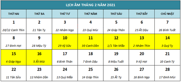 Thủ tướng chốt lịch nghỉ Tết Nguyên đán Tân Sửu 7 ngày và nghỉ lễ Quốc khánh 4 ngày liên tiếp-1