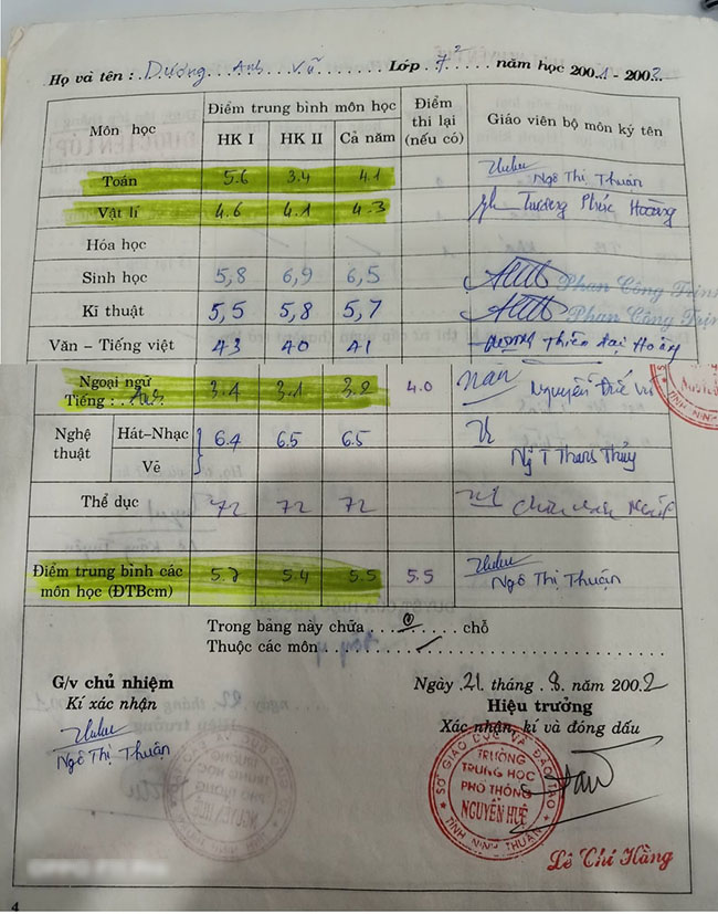 Giám khảo/cố vấn Siêu Trí Tuệ Việt, người giữ 4 kỷ lục thế giới về trí nhớ khoe học bạ gây sốc-3