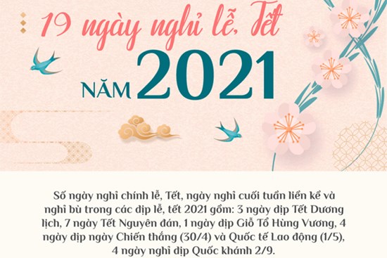 19 ngày nghỉ lễ, Tết năm 2021
