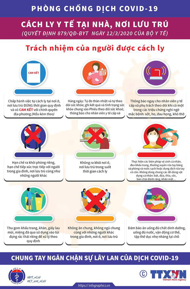 Nam tiếp viên Vietnam Airlines vi phạm quy định cách ly tại nhà, tiếp xúc với bạn bè và người thân trong đó có bệnh nhân 1.347-1