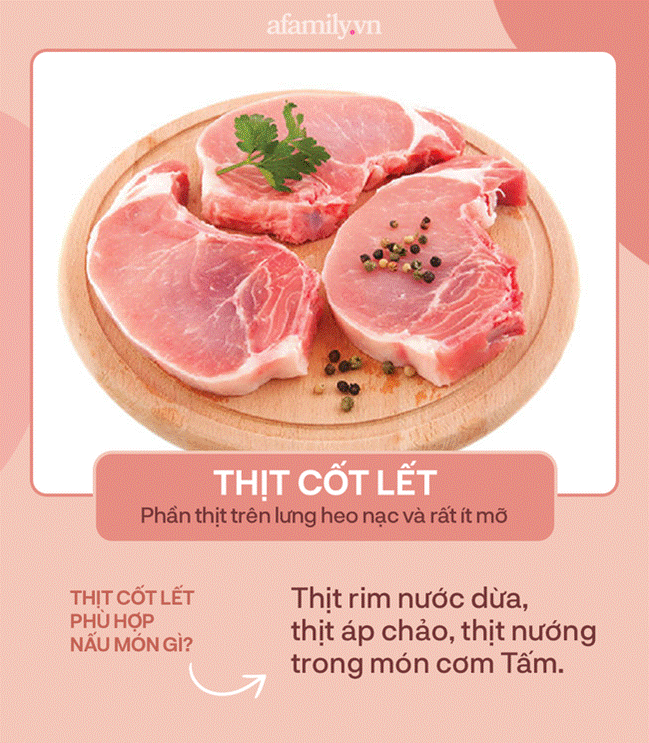 Thịt heo ai mà không biết, nhưng loại nào nấu món gì cho hợp thì các mẹ đã chắc nắm được hết chưa?-2