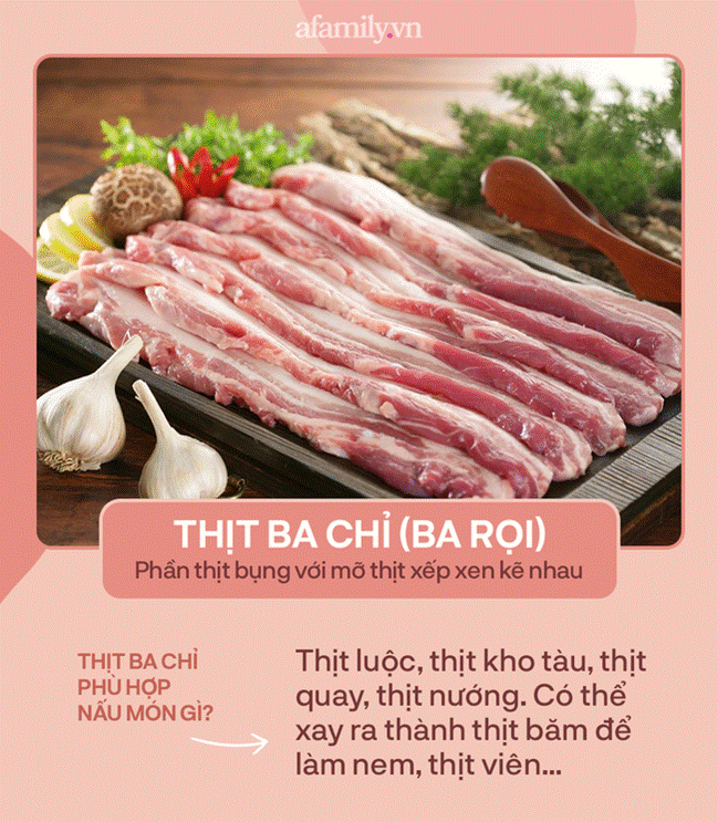 Thịt heo ai mà không biết, nhưng loại nào nấu món gì cho hợp thì các mẹ đã chắc nắm được hết chưa?-3