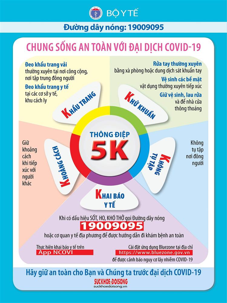 Thủ tướng ra Công điện tăng cường phòng chống dịch COVID-19-1