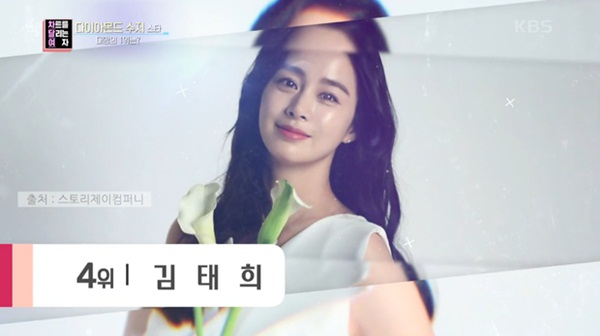 KBS hé lộ danh tính bố đẻ đại gia của Kim Tae Hee: Chủ tịch công ty danh tiếng doanh thu 300 tỷ, được Thủ tướng Hàn khen tặng-1