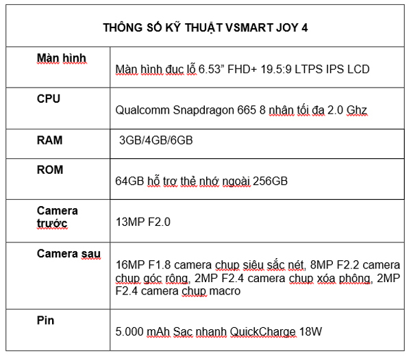 Vsmart Joy thêm bản 6GB RAM, ‘giá tốt’-4