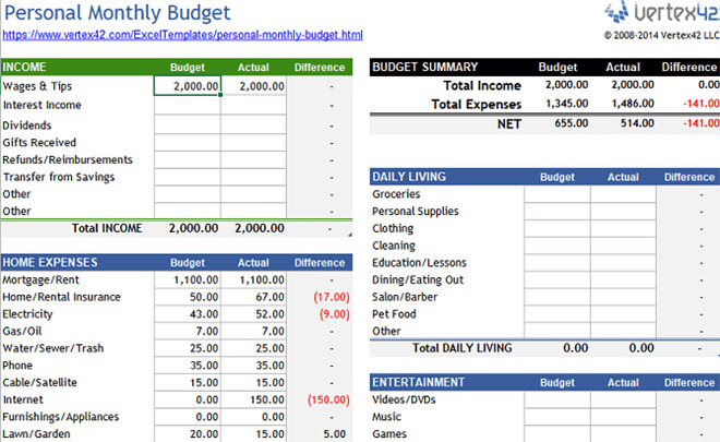 6 cách tiết kiệm tiền với mức lương 5 triệu/tháng cho người độc thân ở thành phố đắt đỏ-1