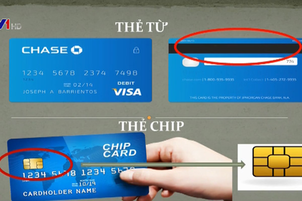 Chấm dứt phát hành thẻ từ ATM từ 31/3/2021-1