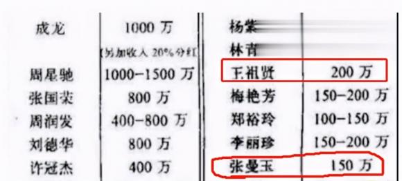 Trương Mạn Ngọc: Phía sau cuộc sống nghèo khổ, cô độc là sự thật khiến nhiều người không nghĩ đến-8