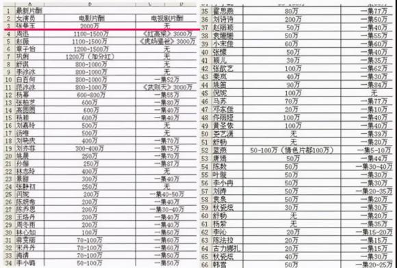 Trương Mạn Ngọc: Phía sau cuộc sống nghèo khổ, cô độc là sự thật khiến nhiều người không nghĩ đến-9