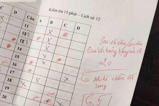 Những màn chấm điểm 