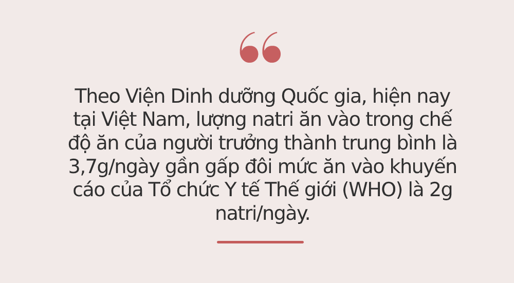 Gan và thận sợ nhất 3 thực phẩm quen thuộc này, chuyên gia lên tiếng cảnh báo nhưng đáng tiếc là trong mâm cơm nhà bạn thường có đủ-2