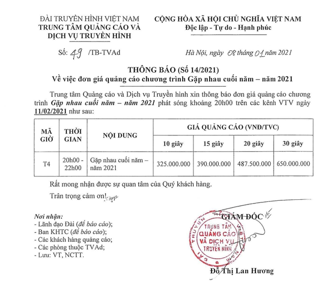Lộ bảng giá quảng cáo sốc của Táo Quân 2021: Chỉ 30 giây mà giá 650 triệu-5