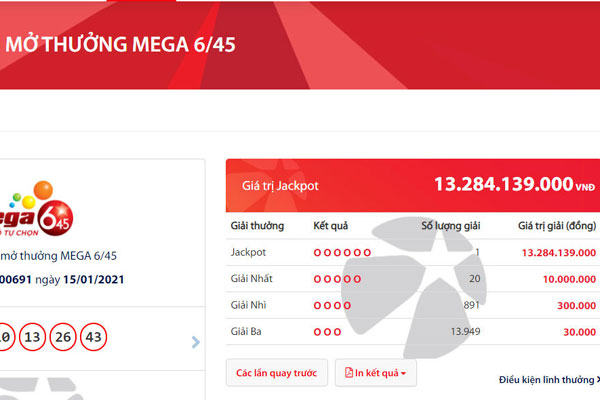 Độc đắc Vietlott nổ 25 tỷ, ông Táo về trời tin vui lại đến-2