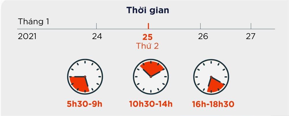 Thêm khung giờ cấm đường phục vụ Đại hội Đảng XIII-3