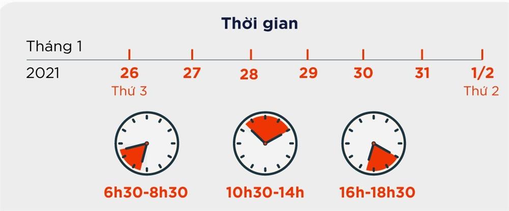 Thêm khung giờ cấm đường phục vụ Đại hội Đảng XIII-5