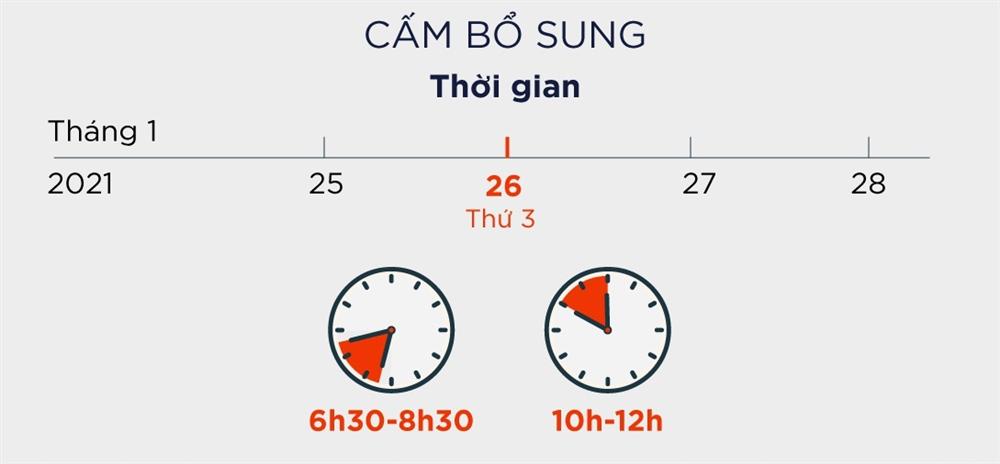 Thêm khung giờ cấm đường phục vụ Đại hội Đảng XIII-7