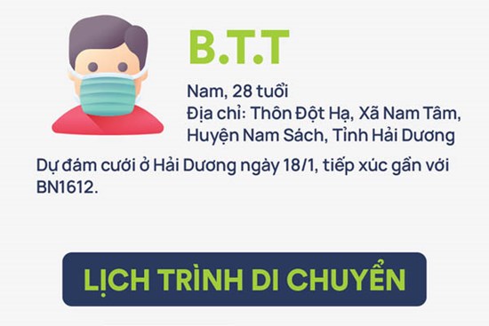 Nam thanh niên mắc Covid-19 ở TP.HCM đã đi những đâu?