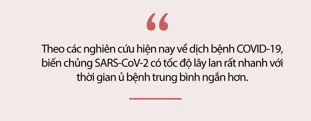 Nhiều trẻ em phải đi cách ly tập trung vì Covid-19: Biến thể mới của virus SARS-CoV-2 và những điều bố mẹ cần biết để bảo vệ trẻ khỏi lây nhiễm-1