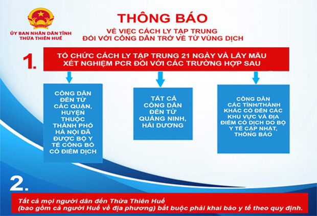 Về quê ăn Tết, người dân tại 6 tỉnh thành này có thể phải cách ly tập trung-3