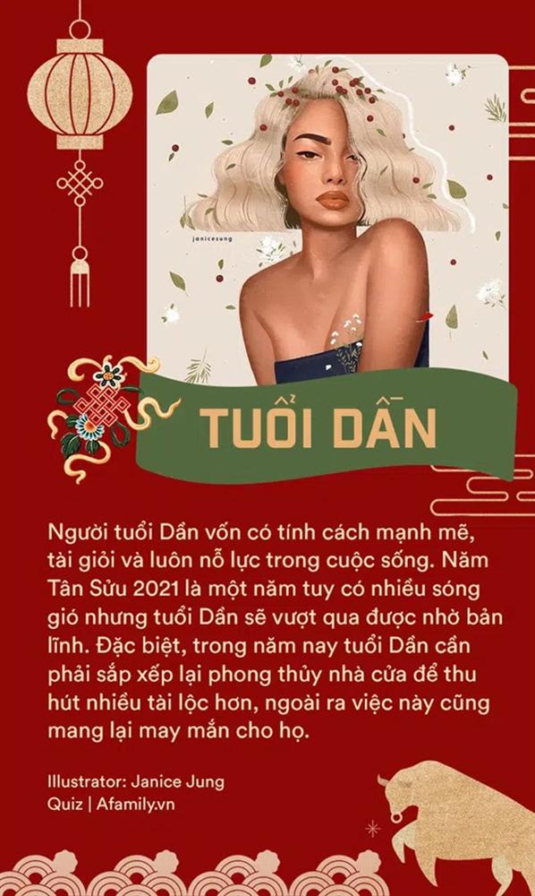 Cuộc sống của 12 con giáp trong năm Tân Sửu 2021: Người cần tạo sự bận rộn để thăng hoa viên mãn, người cần sắp xếp lại phong thủy để thu hút tài vận-3