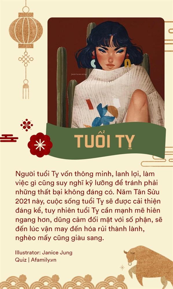 Cuộc sống của 12 con giáp trong năm Tân Sửu 2021: Người cần tạo sự bận rộn để thăng hoa viên mãn, người cần sắp xếp lại phong thủy để thu hút tài vận-6