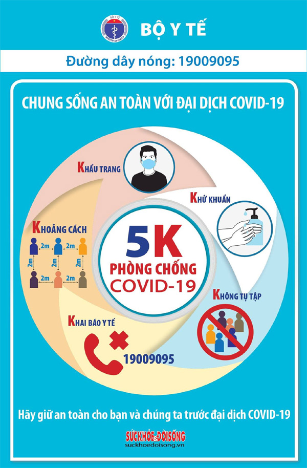 Chiều 8/2, có 45 ca mắc COVID-19 trong cộng đồng, riêng TPHCM 25 ca-1