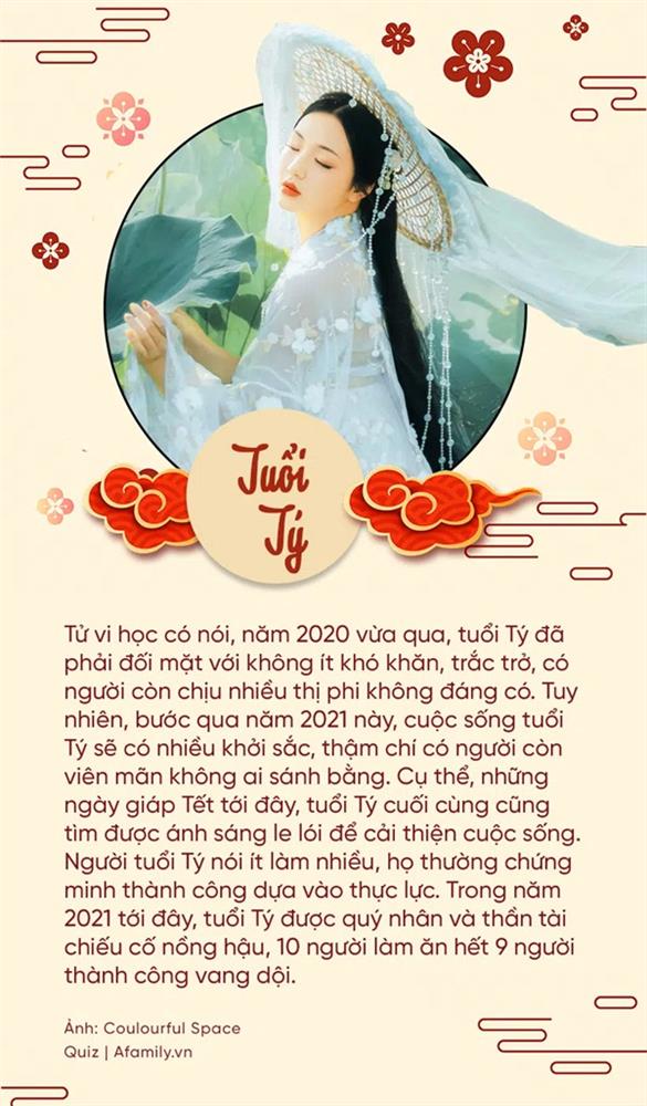 Từ 27 Tết trở đi, 3 con giáp này đã đến lúc khổ tận cam lai, năm Tân Sửu tình tiền khởi sắc, 10 người hết 9 người thành công-1