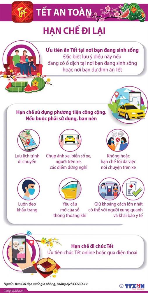 KHẨN: Người dân TP.HCM từng đến 5 địa điểm dưới đây nhanh chóng liên hệ y tế, trong đó có BV quận Tân Bình-2