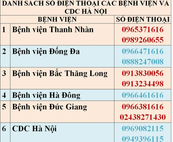 Hà Nội tìm người đến hàng loạt quán cafe và nhà hàng liên quan đến các ca nhiễm Covid-19-2