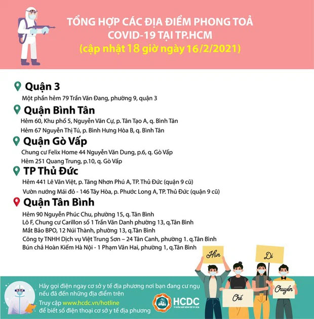 Danh sách chi tiết những người từ xã phường, thôn xóm nào đến Hà Nội phải cách ly, xét nghiệm?-2