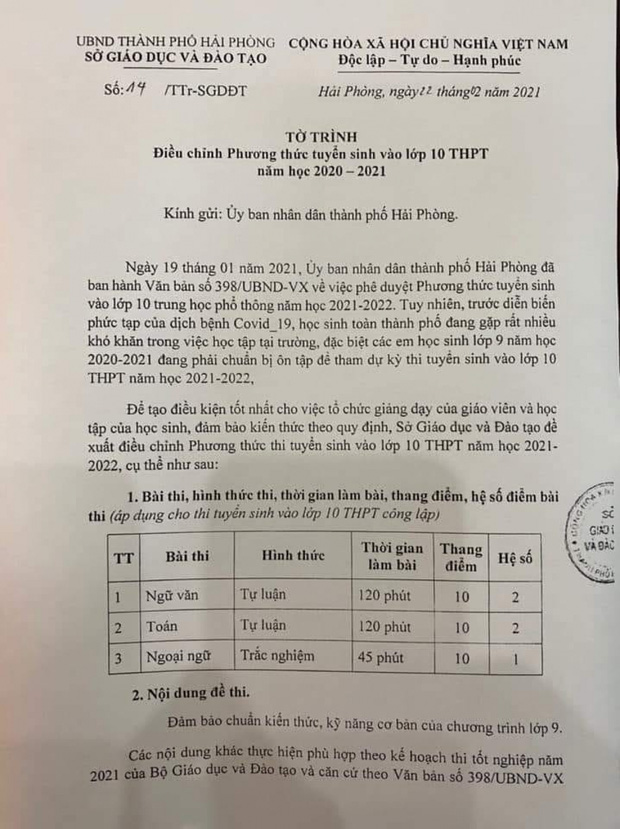 Tỉnh, thành đầu tiên đề xuất bỏ bớt môn thi vào lớp 10 vì dịch Covid-19-1