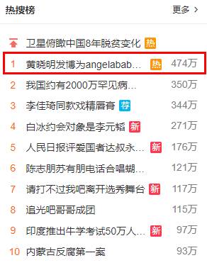 Huỳnh Hiểu Minh chính thức có động thái ngầm phủ nhận tin đồn ly hôn Angelababy-2
