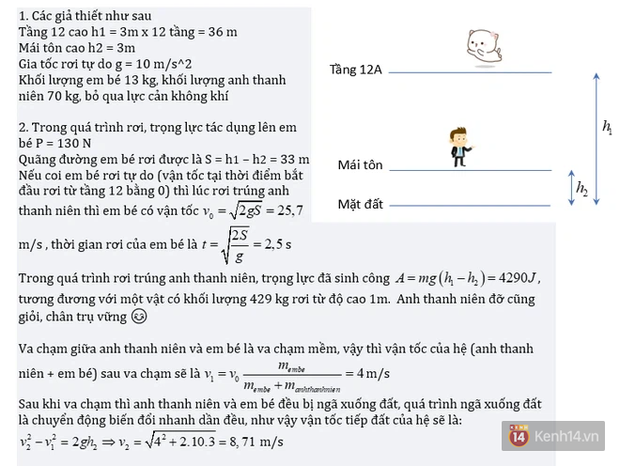 Phân tích vụ bé gái ngã từ tầng 12: Người hùng Nguyễn Ngọc Mạnh phải đỡ một lực gần nửa tấn?-2
