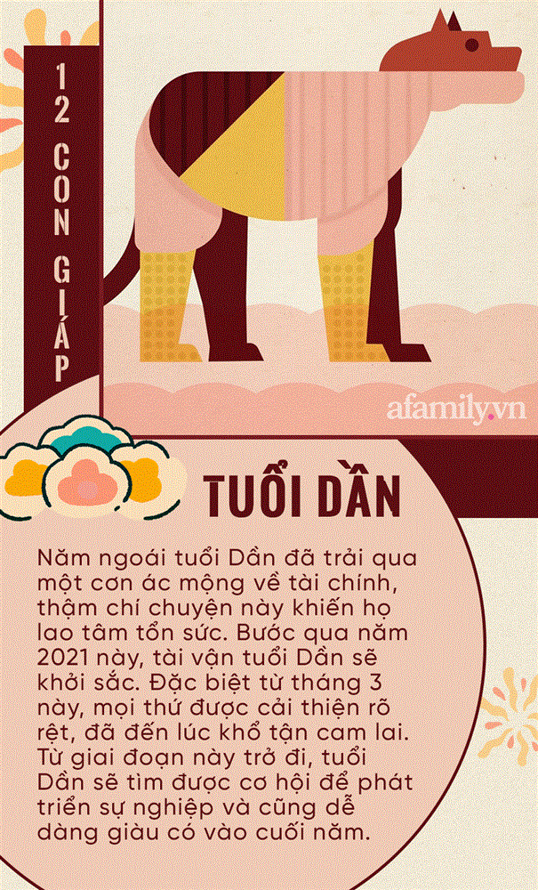 Tài vận của 12 con giáp trong tháng 3: Người càng tiêu tiền càng làm ra tiền, người cẩn thận kẻo hao tài vì chuyện không đáng-3