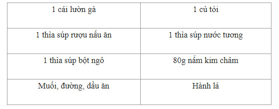 Nếu bạn đã chán ngấy các món chiên xào thì hãy thử ngay thực đơn cơm tối thanh đạm cực ngon này!-6