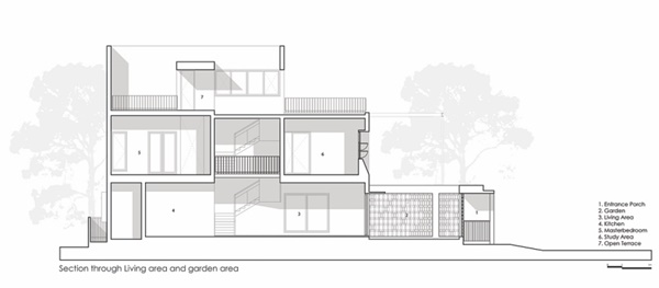 Ngôi nhà êm đềm của ba thế hệ, thiết kế đơn giản, sân vườn thoáng mát như sống giữa thiên nhiên-2