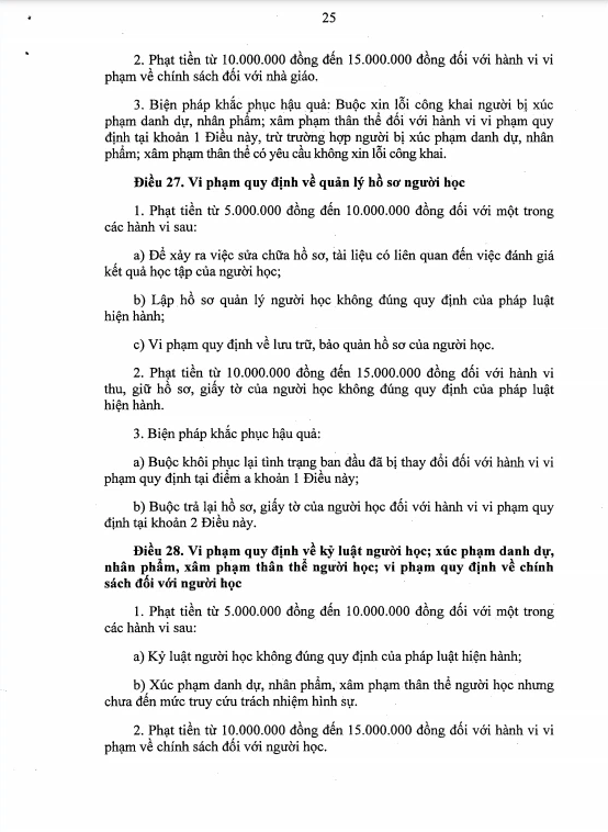 Xúc phạm danh dự giáo viên, học sinh bị phạt đến 10 triệu đồng-2