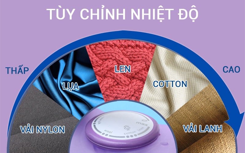 Cách điều chỉnh nhiệt độ bàn là phù hợp với từng loại vải: Bí quyết để trang phục luôn mới đẹp và giữ được phom dáng-2