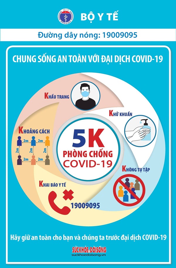 Chiều 17/3, Hải Dương và Khánh Hoà ghi nhận 7 ca mắc COVID-19-3