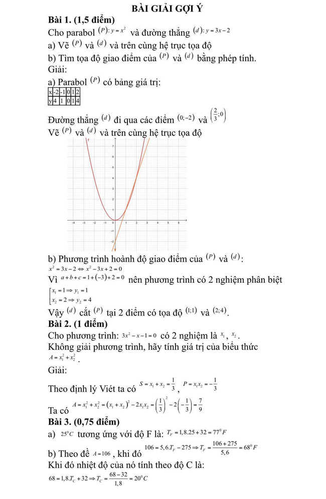 Đề thi và đáp án tuyển sinh lớp 10 TP. HCM 3 năm gần nhất, thí sinh tham khảo và làm thử để có phương án ôn tập hiệu quả-38