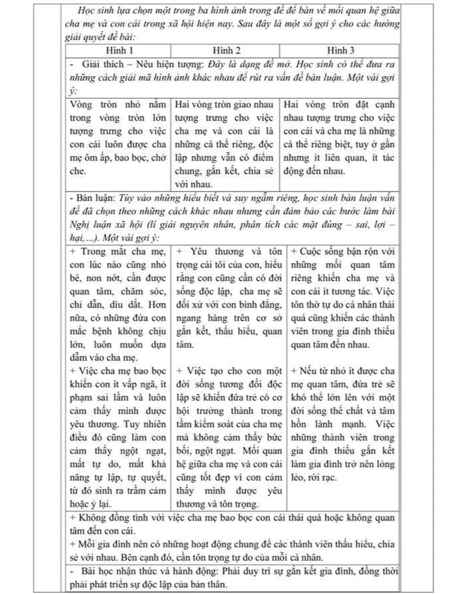 Đề thi và đáp án tuyển sinh lớp 10 TP. HCM 3 năm gần nhất, thí sinh tham khảo và làm thử để có phương án ôn tập hiệu quả-43