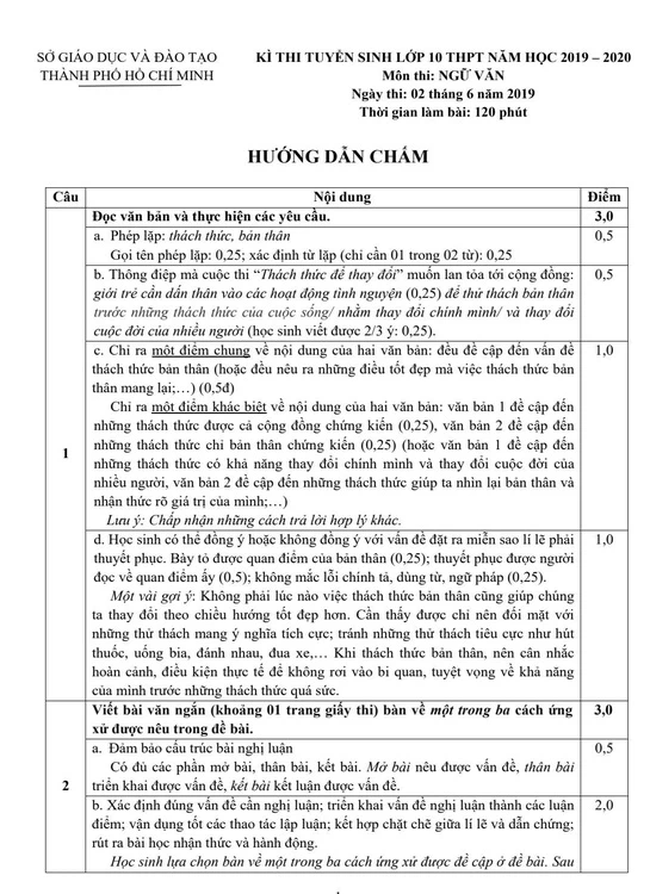 Đề thi và đáp án tuyển sinh lớp 10 TP. HCM 3 năm gần nhất, thí sinh tham khảo và làm thử để có phương án ôn tập hiệu quả-26